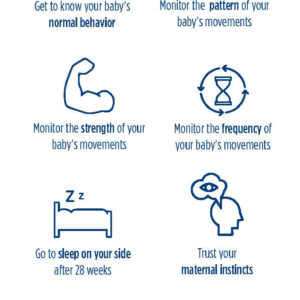 Safer Pregnancy Reminder Card