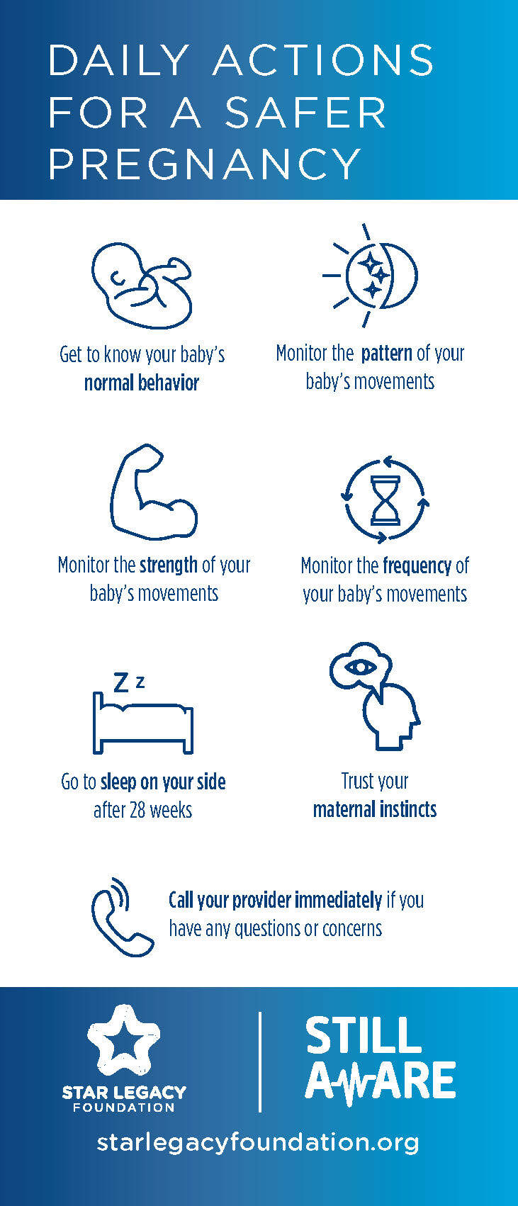 Safer Pregnancy Reminder Card