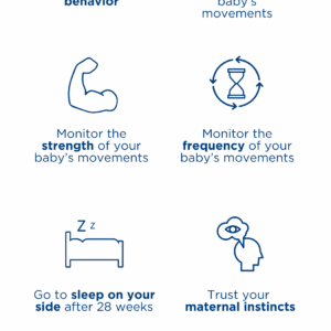 Safer Pregnancy Reminder Card