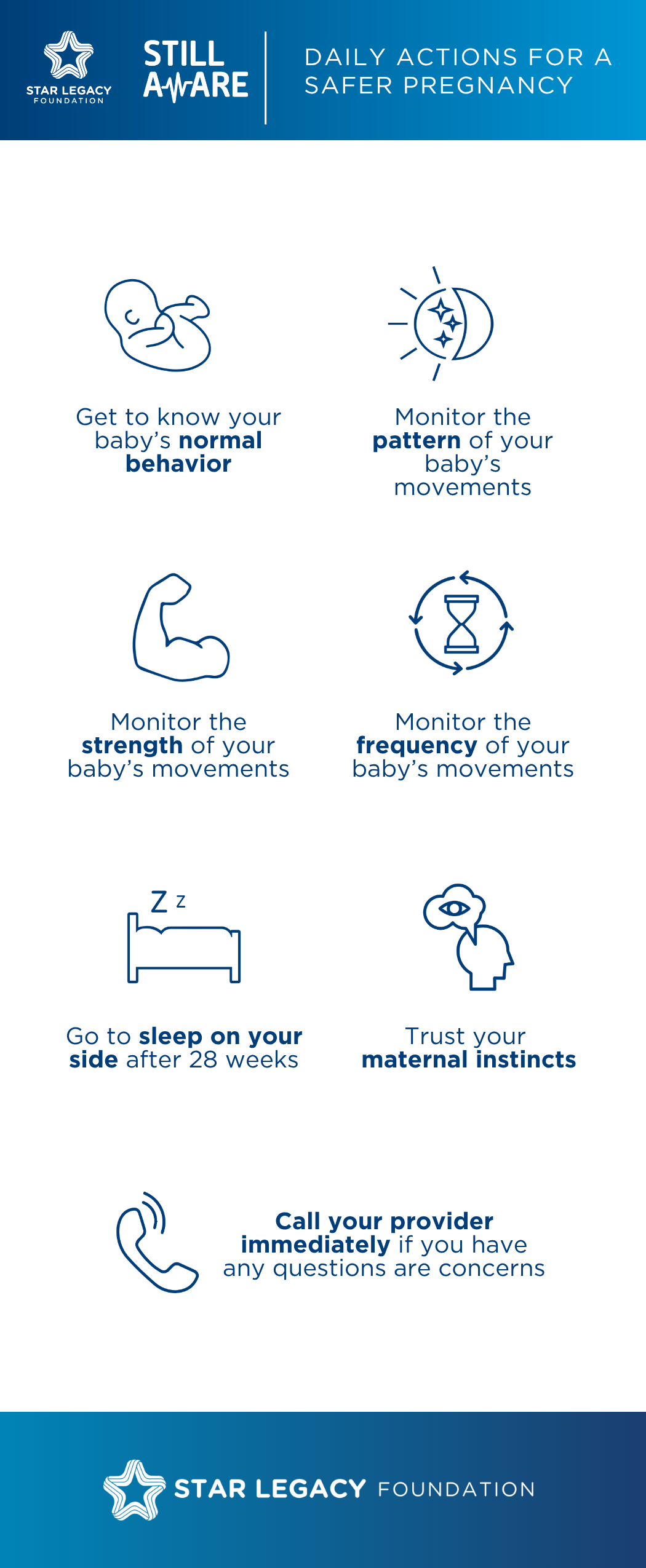 Safer Pregnancy Reminder Card