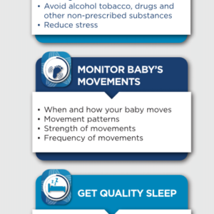 Reducing Risk in Pregnancy Reminder Card
